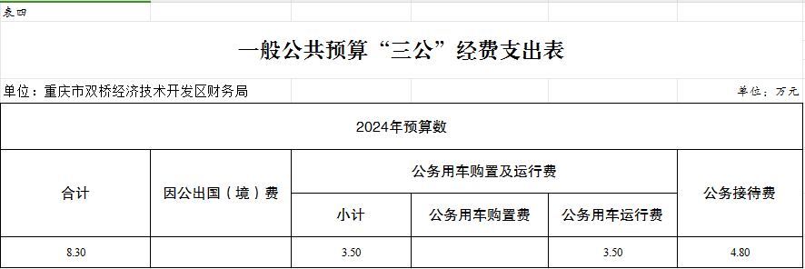 表四.png