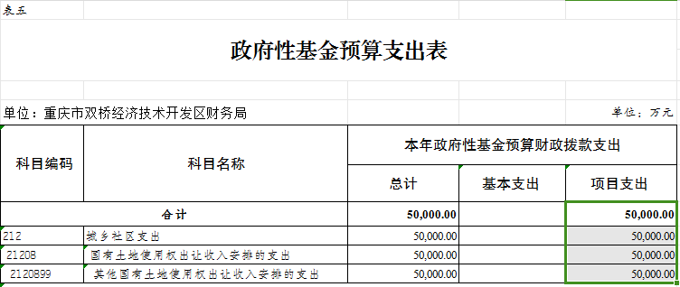 表五.png