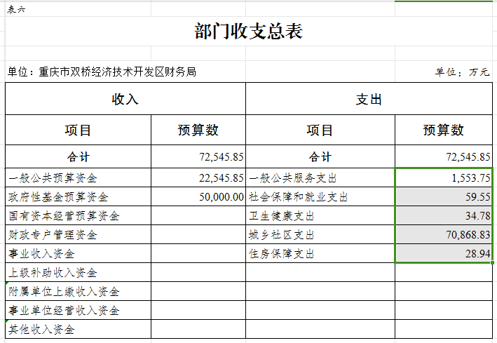 表六.png