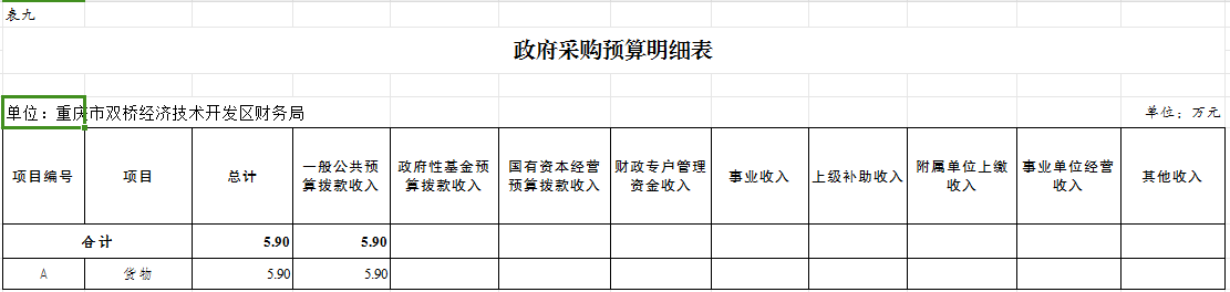 表九.png