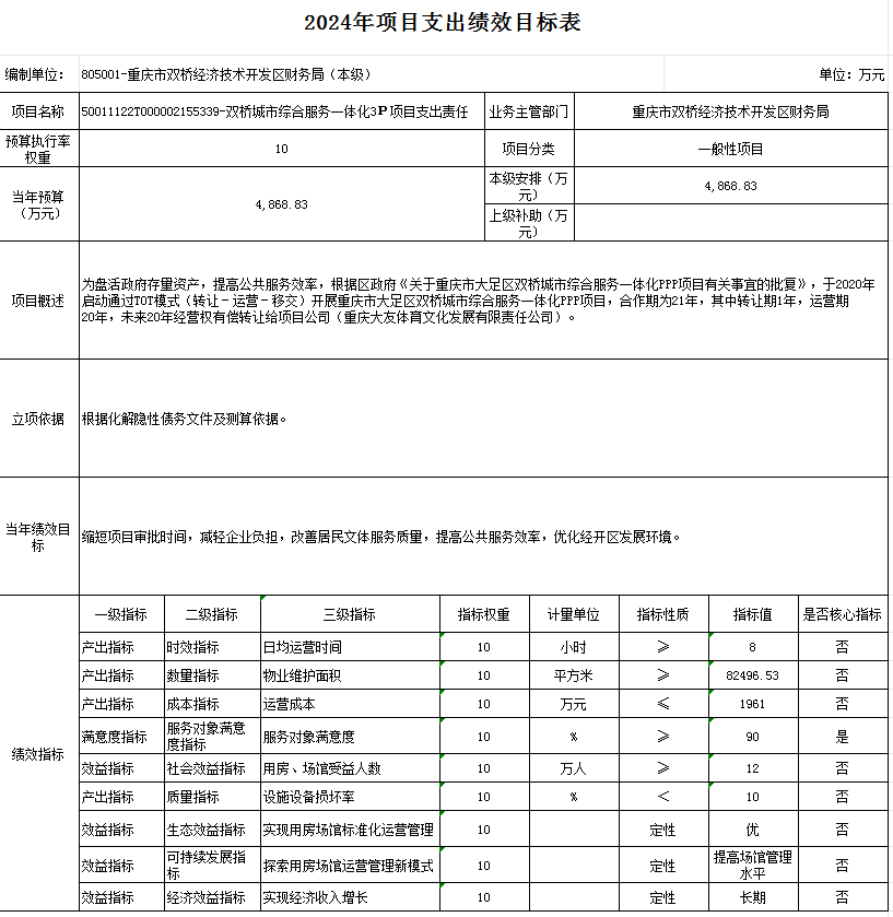 表十一2.png