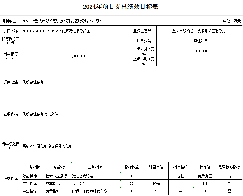 表十一7.png