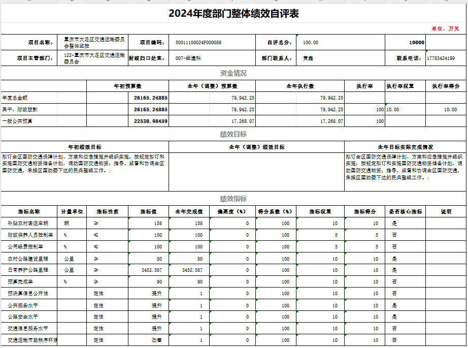 122-重庆市大足区交通运输委员会 1.png