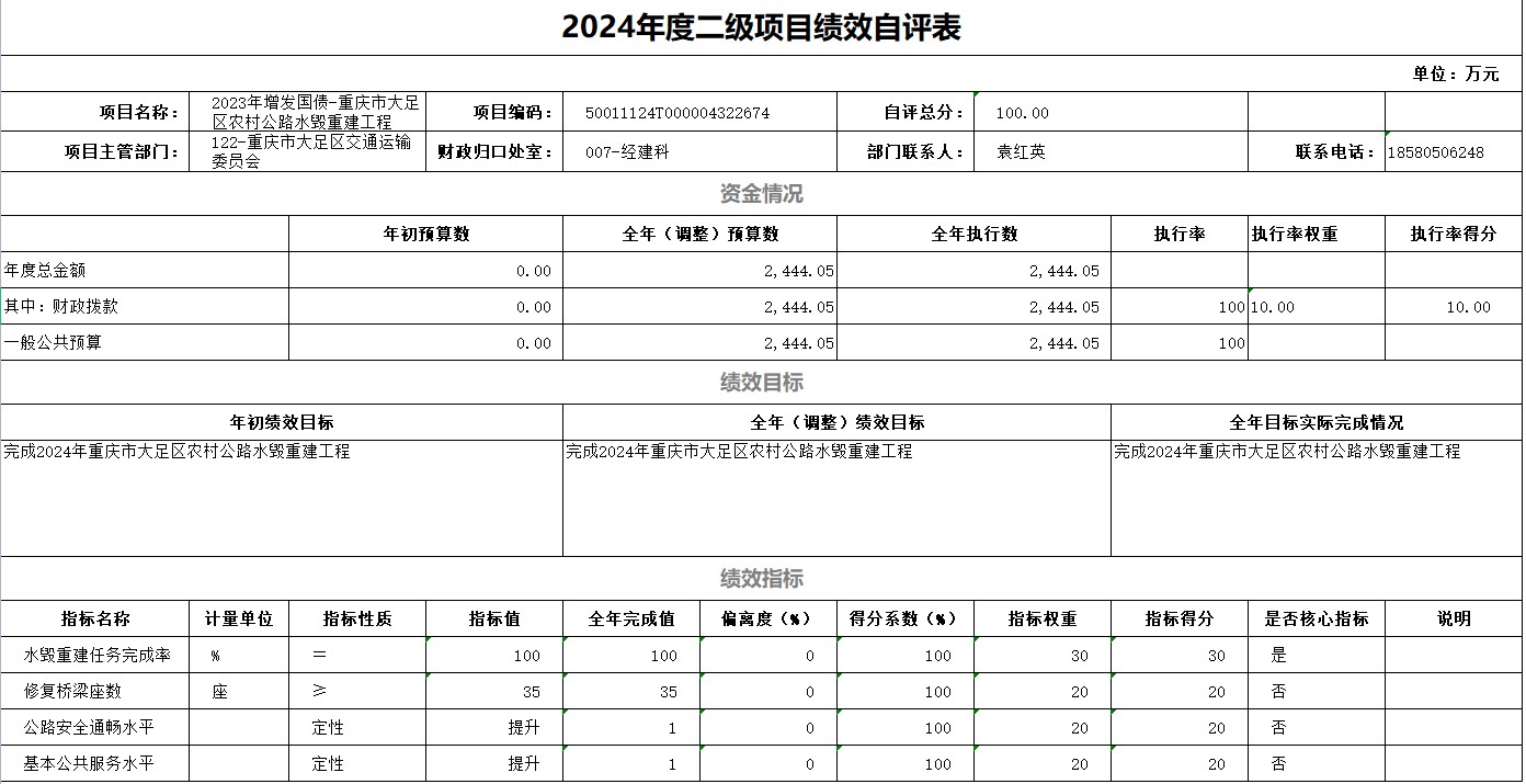 122-重庆市大足区交通运输委员会 23.jpg