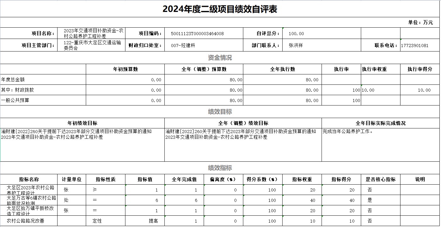 122-重庆市大足区交通运输委员会 33.jpg