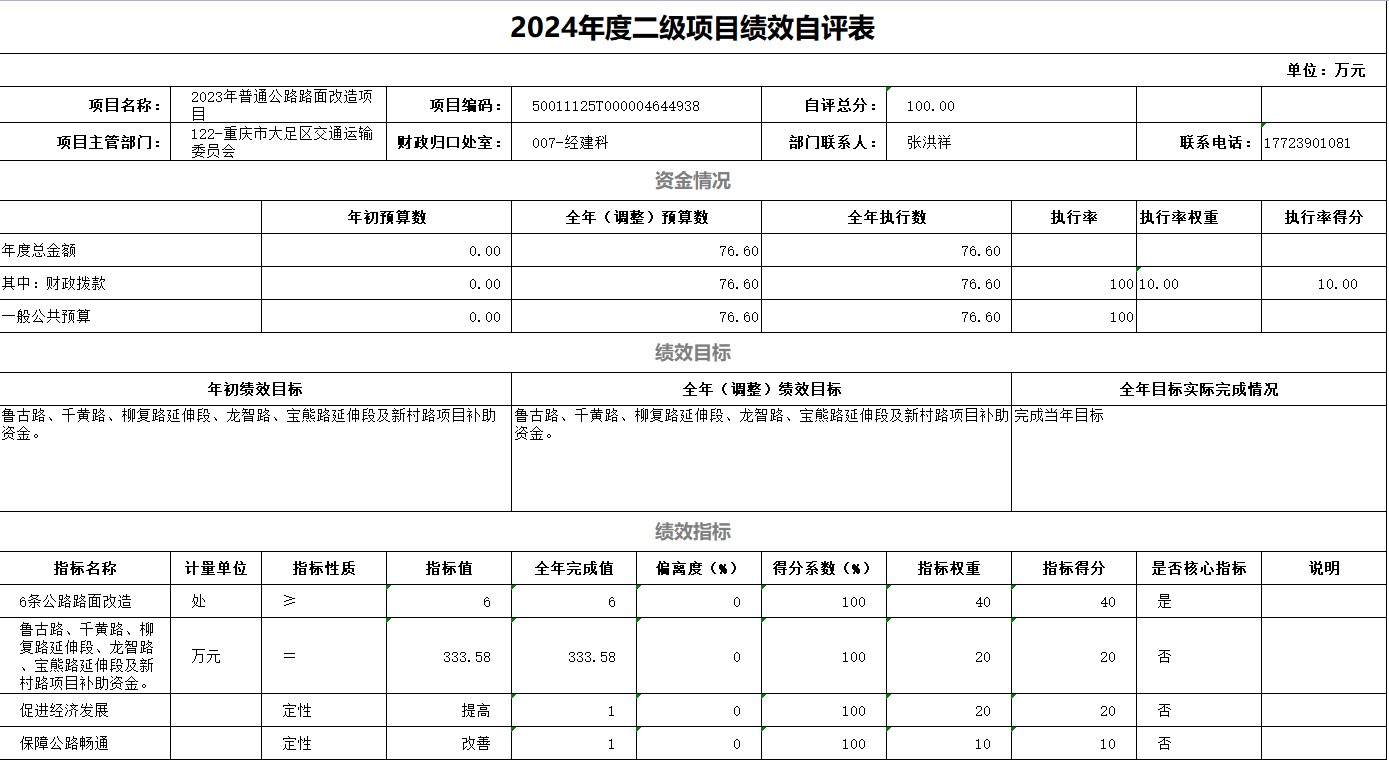 122-重庆市大足区交通运输委员会 34.jpg