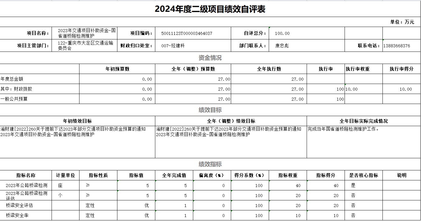 122-重庆市大足区交通运输委员会 35.jpg