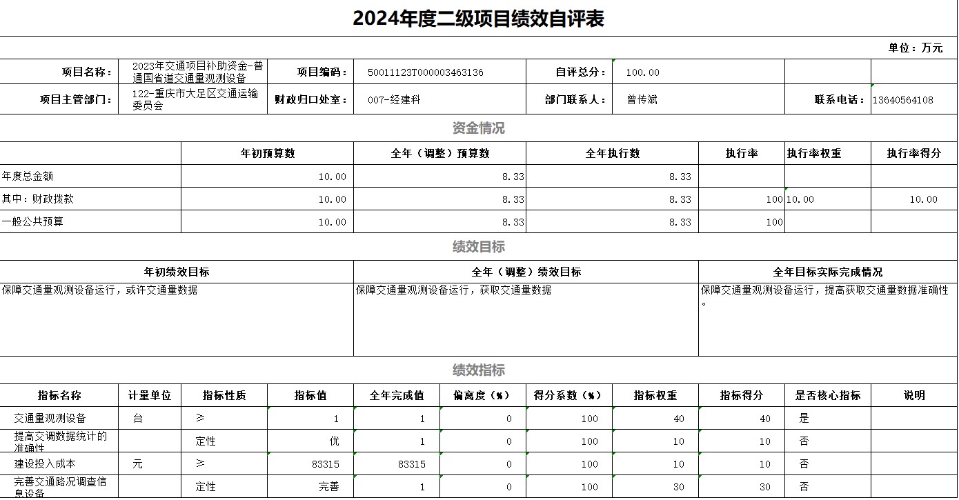 122-重庆市大足区交通运输委员会 37.jpg