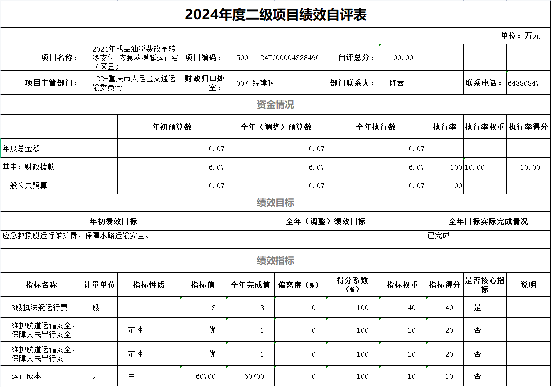 122-重庆市大足区交通运输委员会 39.png