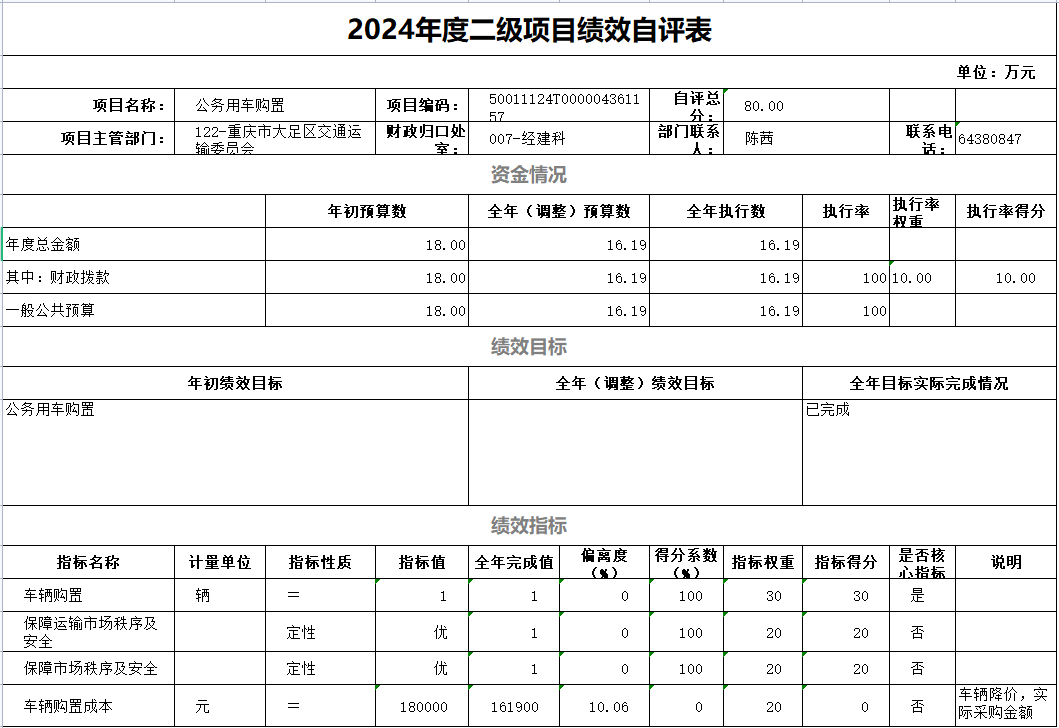 122-重庆市大足区交通运输委员会 41.png