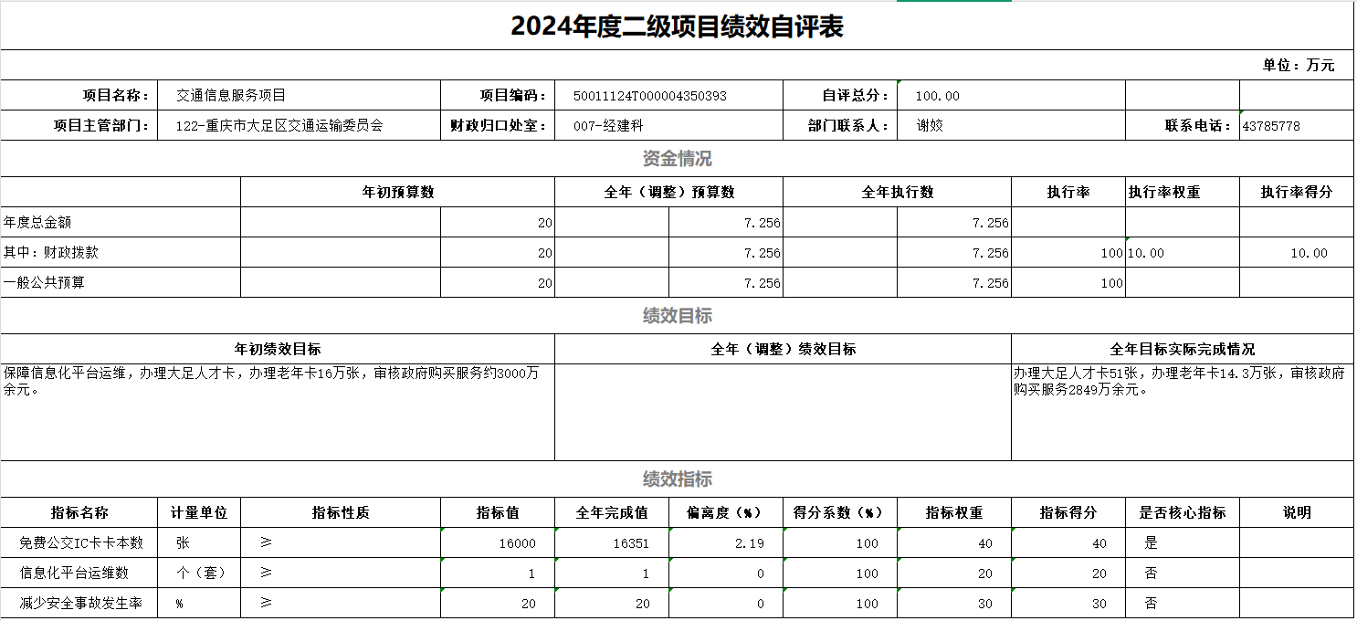 122-重庆市大足区交通运输委员会 47.png