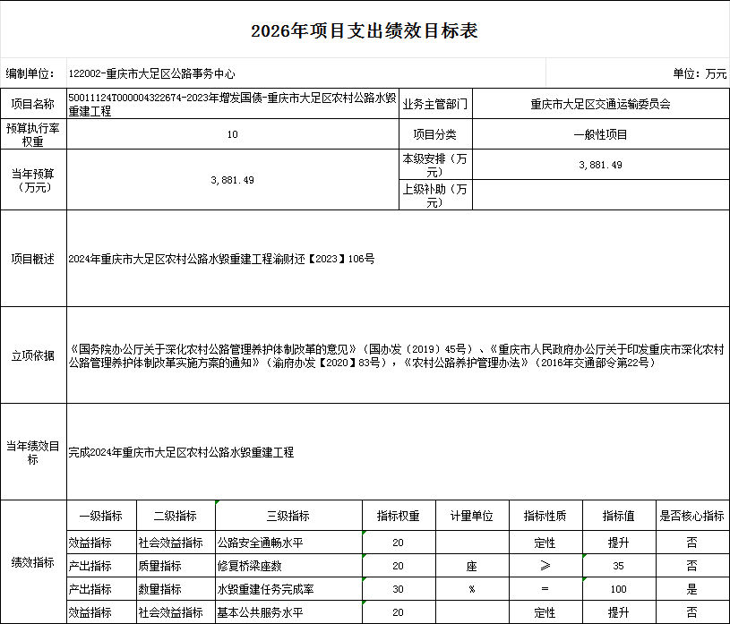 50011124T000004322674-2023年增发国债-重庆市大足区农村公路水毁重建工程.png
