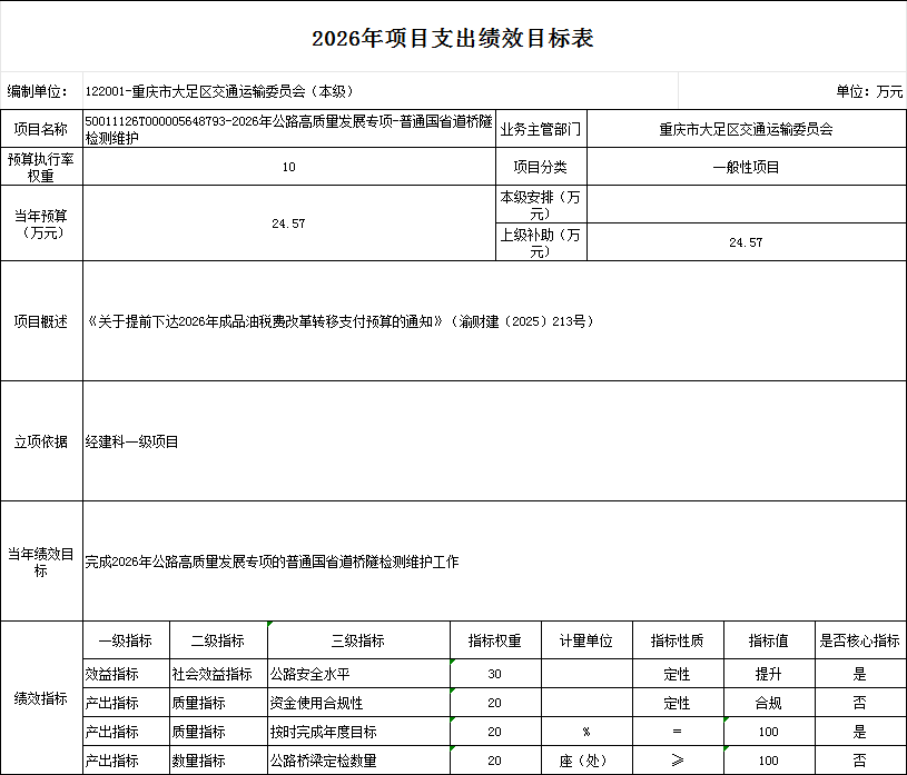 50011126T000005648793-2026年公路高质量发展专项-普通国省道桥隧检测维护.png