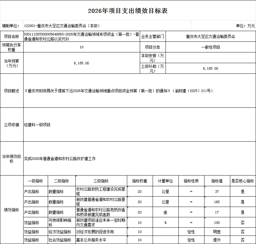 50011126T000005648850-2026年交通运输领域专项资金(第一批)-普通省道和农村公路以奖代补.png