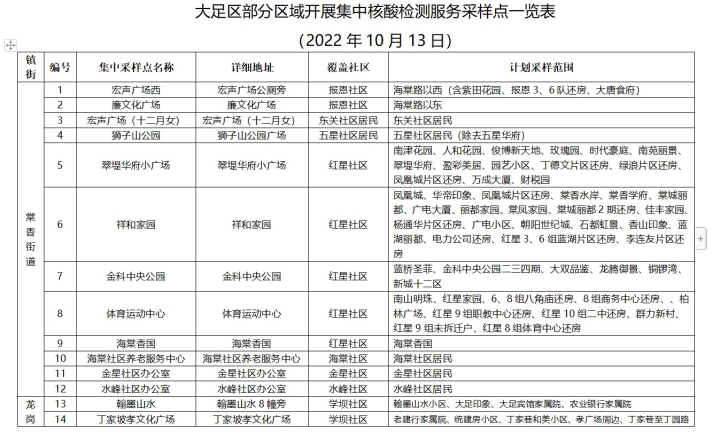 工作动态_重庆市大足区人民政府