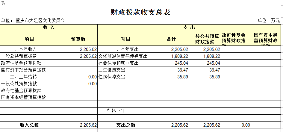 西安83平老破小改造，预算7万决算11万多花4万块（暗卫翻车三次后我总结了这份保命账单）