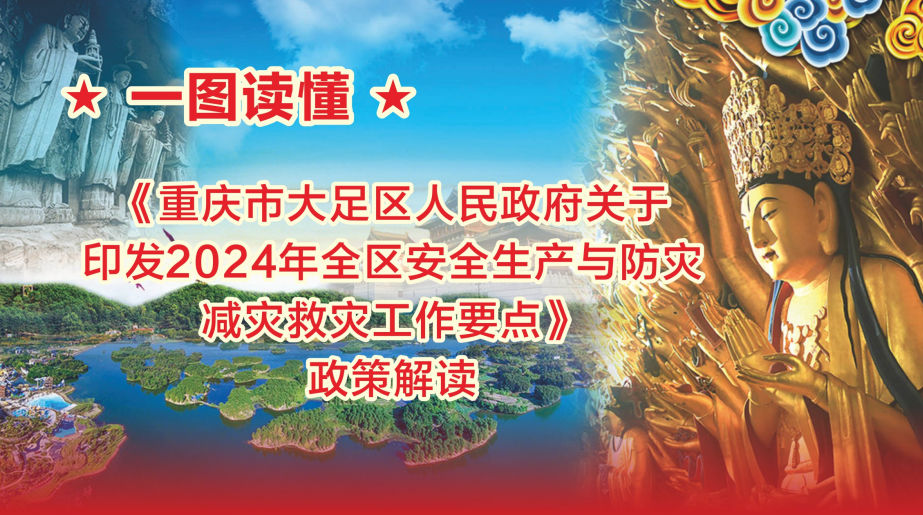 【图文问答】关于大足区2024年安全生产与防灾减灾救灾工作要点