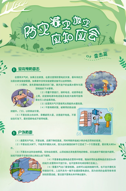 防灾减灾救灾应知应会