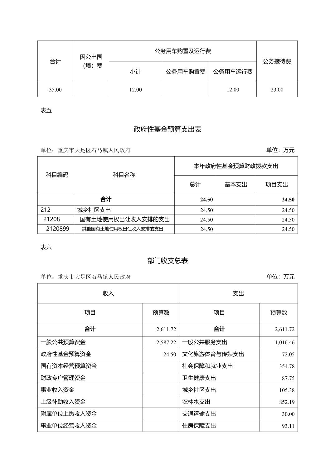 石马镇_重庆市大足区人民政府