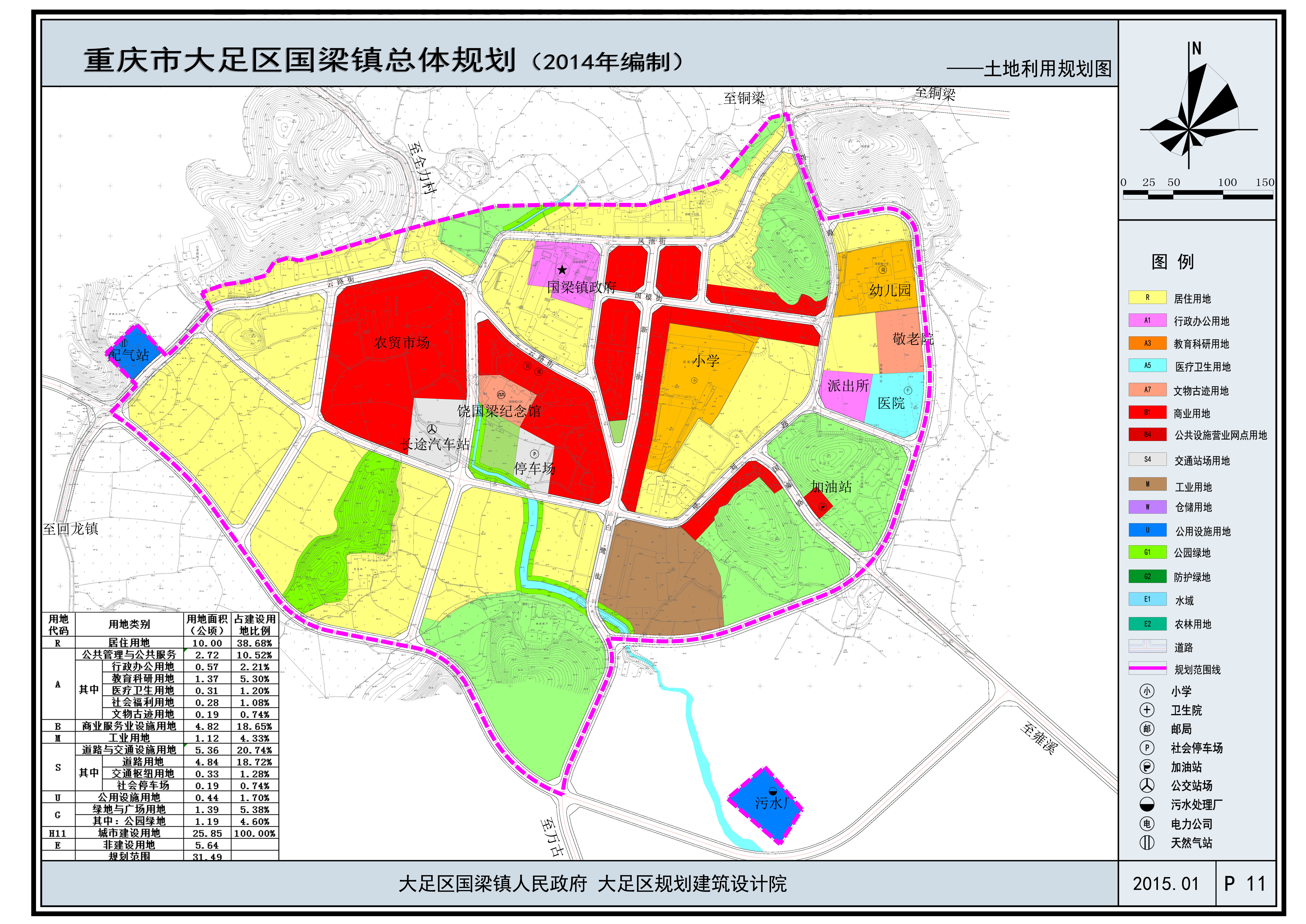 如何设计和规划你大足区网站建设设计的网站呢这就需要你建设网站的