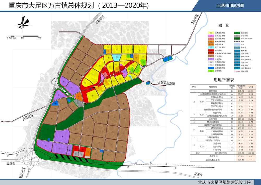 其他规划_重庆市大足区人民政府